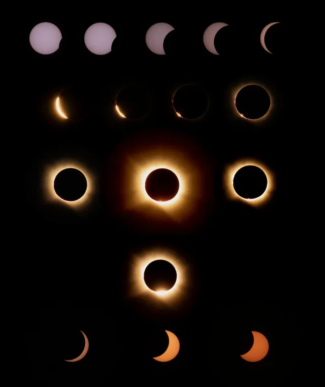 Secuencia de imágenes del eclipse total de Sol de 12 de Agosto de 2026